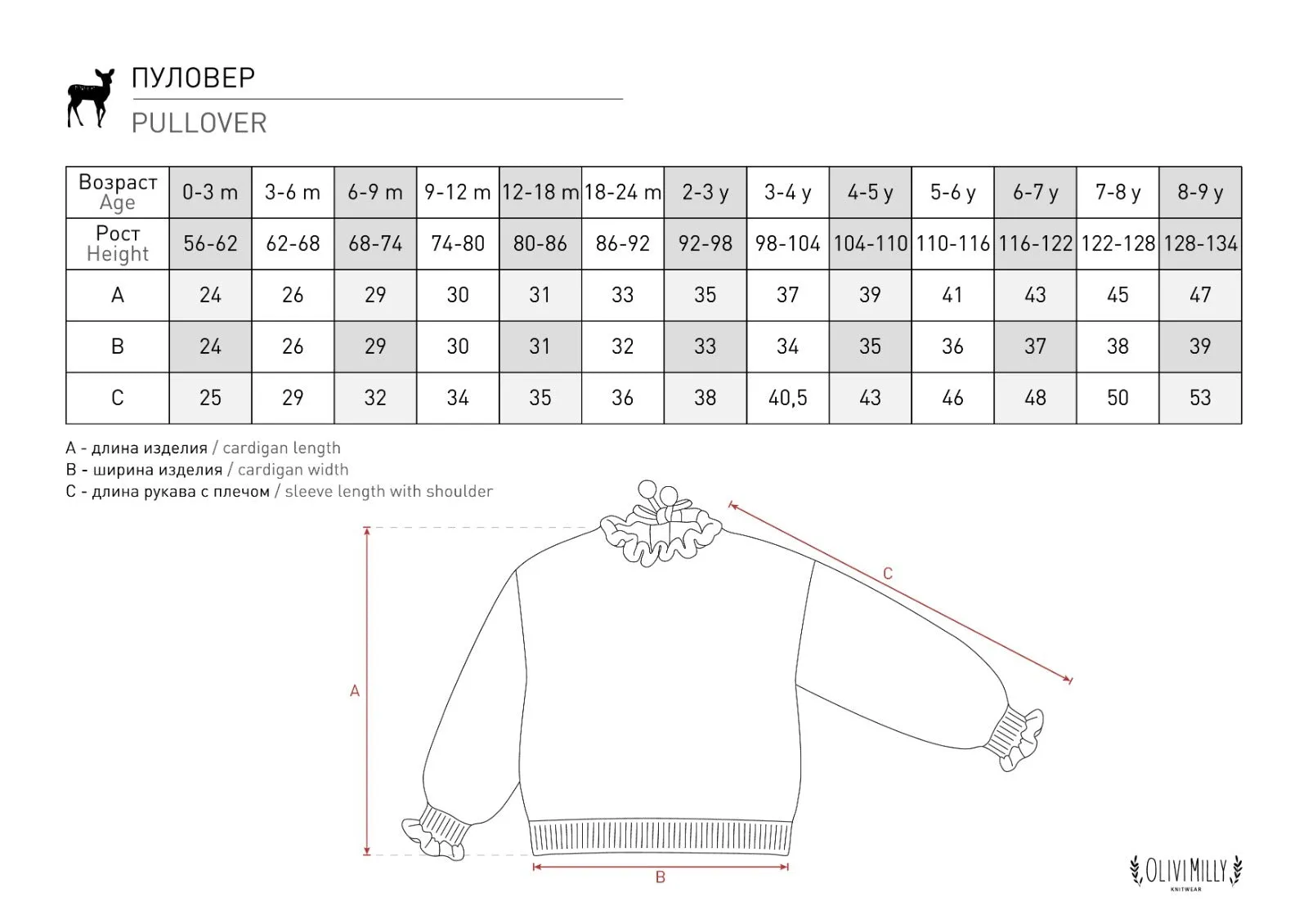 Roses pullover | Wheat